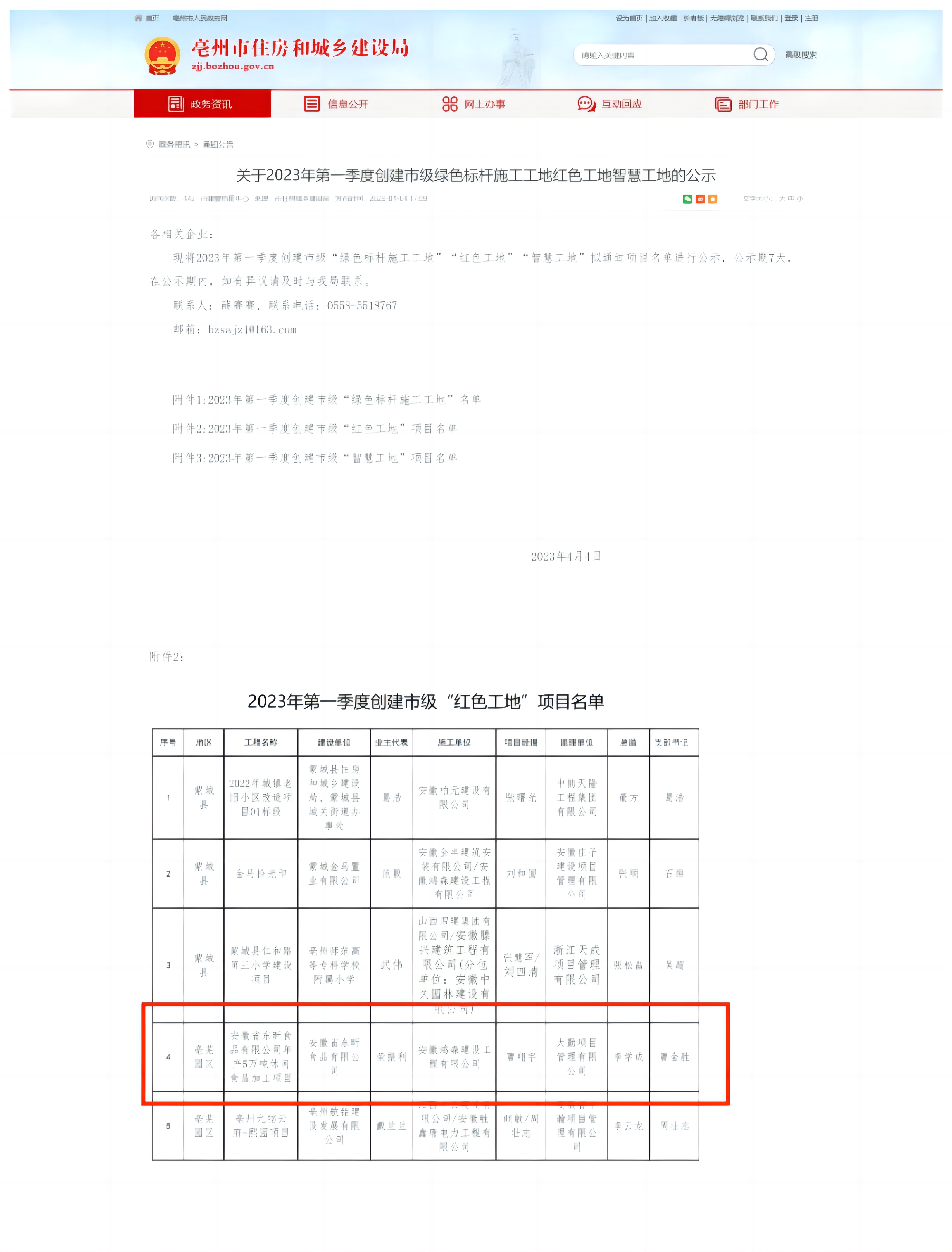 亳州市2023年第一季度创建市级“红色工地”荣誉称号。.jpg